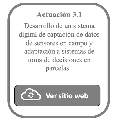 3.1a