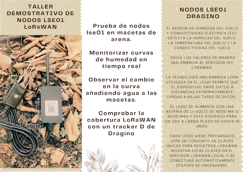 Taller2
